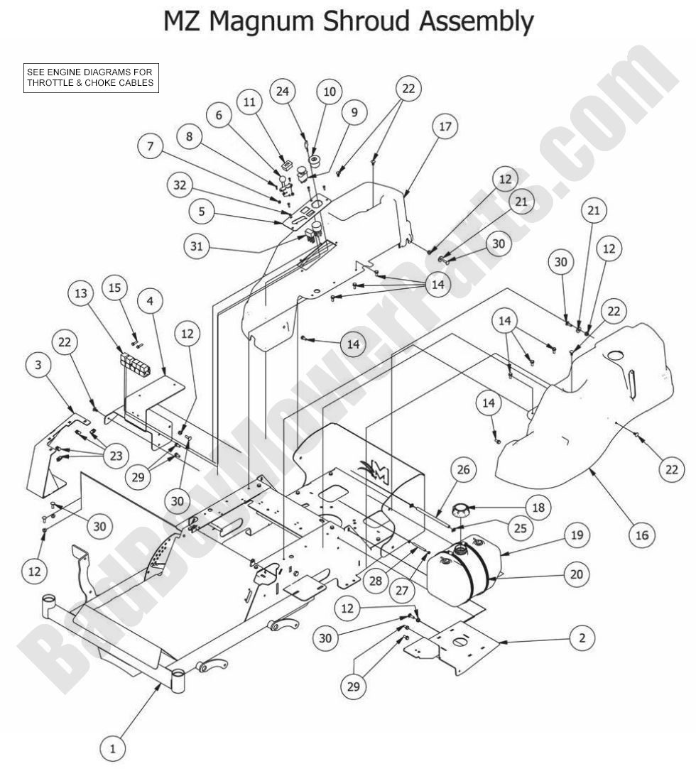 983 - Bad Boy Mower Parts Lookup > 2014 > MZ Magnum > Shroud Assembly